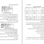 دانلود کتاب آموزش ویراستاری و درست نویسی اثر حسن ذوالفقاری PDF