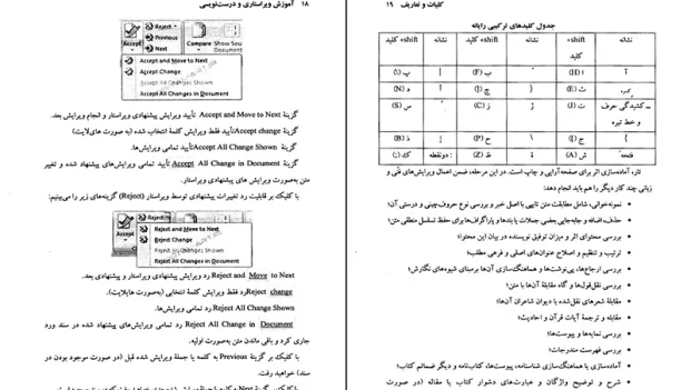 دانلود کتاب آموزش ویراستاری و درست نویسی اثر حسن ذوالفقاری PDF