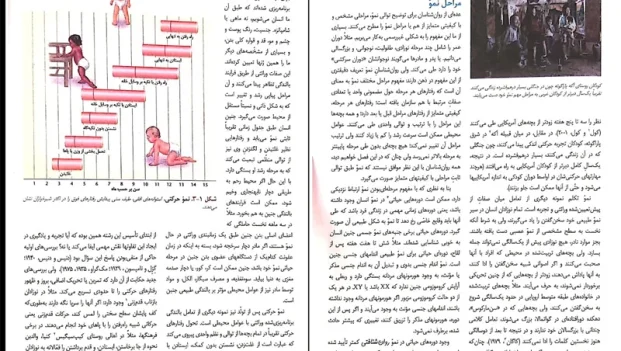 دانلود کتاب زمینه روانشناسی اتکینسون و هیلگارد ترجمه حسن رفیعی PDF