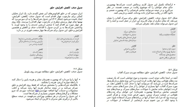 دانلود کتاب و خلاصه کتاب استراتژی اقیانوس آبی اثر دبلیو چان کیم PDF