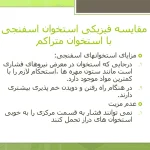 دانلود کتاب فیزیک پزشکی جان کامرون ترجمه دکتر تکاور PDF