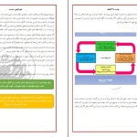 دانلود کتاب قانون جذب اثر مایکل لوسیر PDF