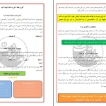 دانلود کتاب قانون جذب اثر مایکل لوسیر PDF