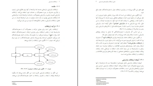 دانلود کتاب ارتباطات بازاریابی از دکتر میمند، سالار، مقدمی پیام نور pdf