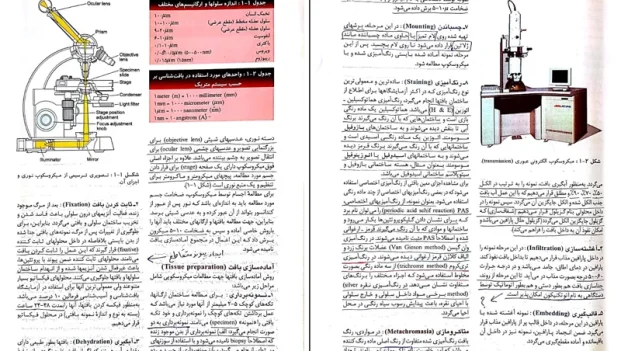 دانلود کتاب بافت شناسی از جعفر سلیمانی راد pdf