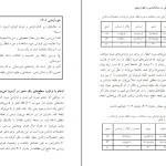 دانلود کتاب روش های آمار استنباطی در روانشناسی و علوم تربیتی از مهناز علی اکبری pdf