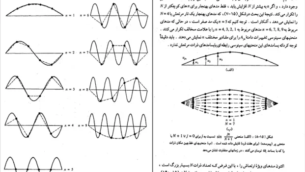 دانلود کتاب آشنایی با مکانیک کلاسیک از آریا pdf