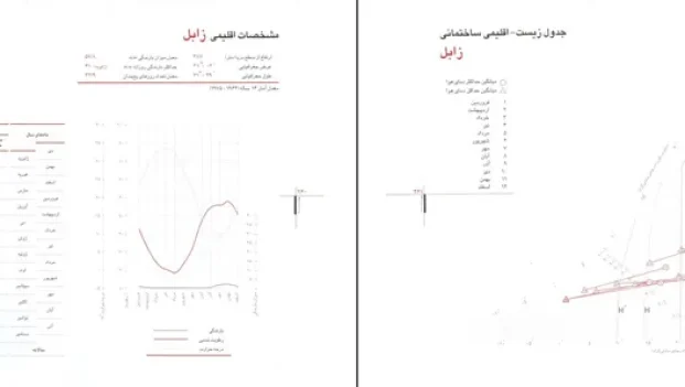 دانلود کتاب اقلیم و معماری از مرتضی کسمایی pdf