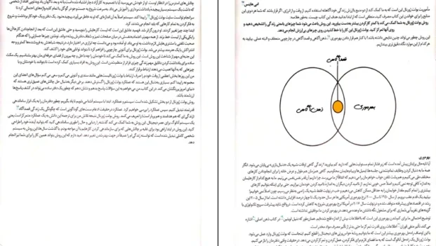دانلود کتاب برنامه ریزی به روش بولت ژورنال از رایدر کارول pdf