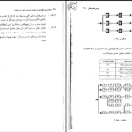 دانلود کتاب برنامه ریزی نگهداری و تعمیرات از علی شیرمحمدی pdf