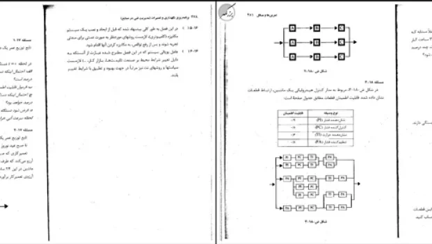 دانلود کتاب برنامه ریزی نگهداری و تعمیرات از علی شیرمحمدی pdf