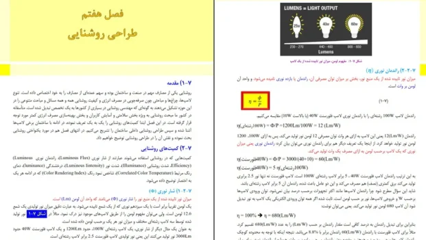 دانلود کتاب تاسیسات الکتریکی در صنعت ساختمان جلد دو از علی اصغر امینی pdf