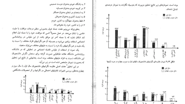 دانلود کتاب روانشناسی اجتماعی از یوسف کریمی pdf