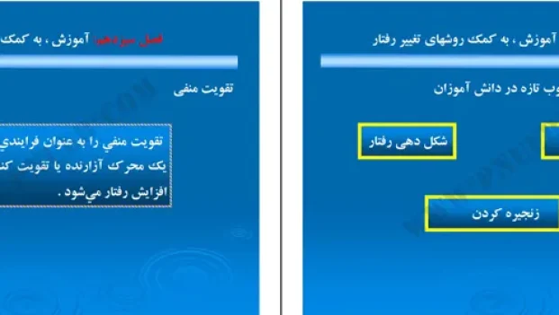 دانلود کتاب روانشناسی تربیتی از علی اکبر سیف pdf