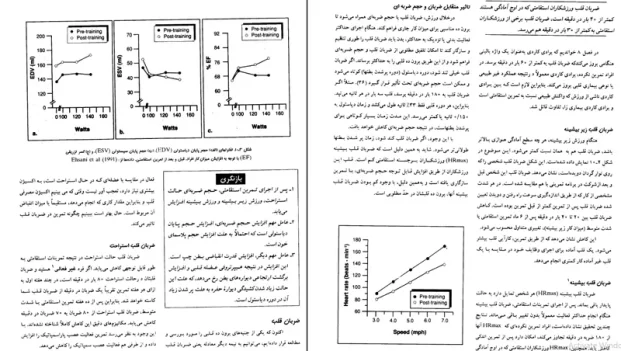 دانلود کتاب فیزیولوژی ورزشی و فعالیت بدنی از جک ویلمور pdf