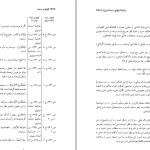 دانلود کتاب کلیله و دمنه از نصرالله منشی pdf