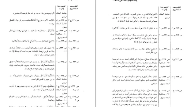 دانلود کتاب کلیله و دمنه از نصرالله منشی pdf