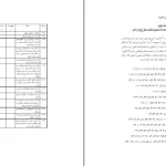 دانلود کتاب طرحواره درمانی از جفری یانگ pdf