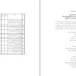 دانلود کتاب طرحواره درمانی از جفری یانگ pdf