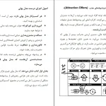 دانلود کتاب مدل های میلیون دلاری از الکس هرمزی pdf