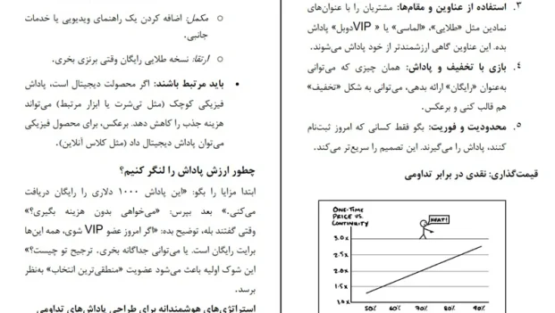 دانلود کتاب مدل های میلیون دلاری از الکس هرمزی pdf