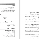 دانلود کتاب الامثله و صرف میر اثر شریف علی جرجانی pdf