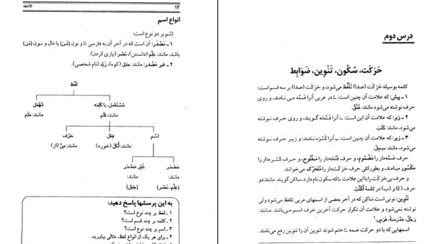 دانلود کتاب الامثله و صرف میر اثر شریف علی جرجانی pdf