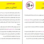 دانلود کتاب آمادگی در مسیر رسیدن به هدف اثر جول اوستین pdf