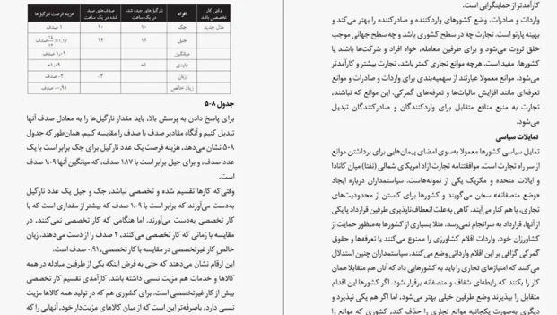دانلود کتاب اقتصاد به زبان ساده اثر لس لیوینگستون pdf