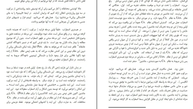 دانلود کتاب ضمیر ناخودآگاه اثر زیگموند فروید pdf