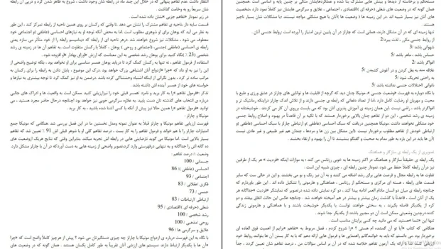 دانلود کتاب آیا تو آن نیمه گمشده ام هستی اثر باربارا دی آنجلس pdf