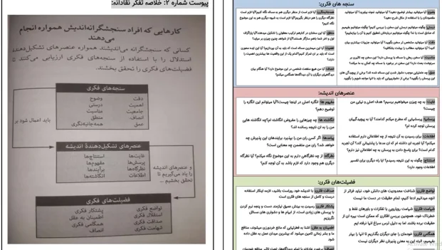 دانلود کتاب خلاصه مغالطات اثر علی اصغر خندان pdf