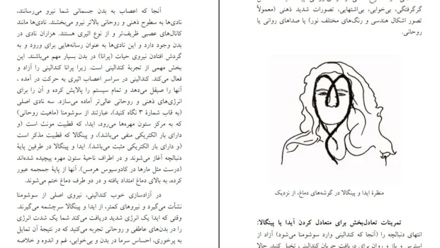 دانلود کتاب کندالینی و چاکراها اثر جنویو لویس پاولسون pdf