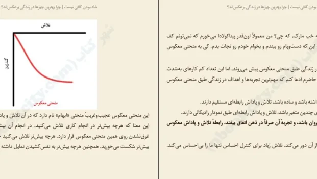 دانلود کتاب شاد بودن کافی نیست اثر مارک منسن pdf