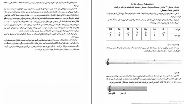 دانلود کتاب شیوه سنتور نوازی اثر پشنگ کامکار pdf
