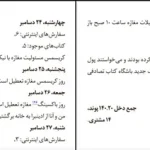دانلود کتاب خاطرات یک کتاب فروش اثر شان بایتل pdf