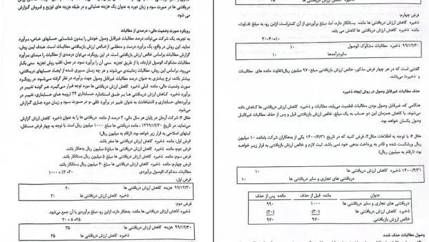 دانلود کتاب حسابداری میانه ۱ اثر یدلله تاری وردی pdf